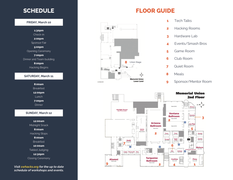 SWHacks Brochure Back